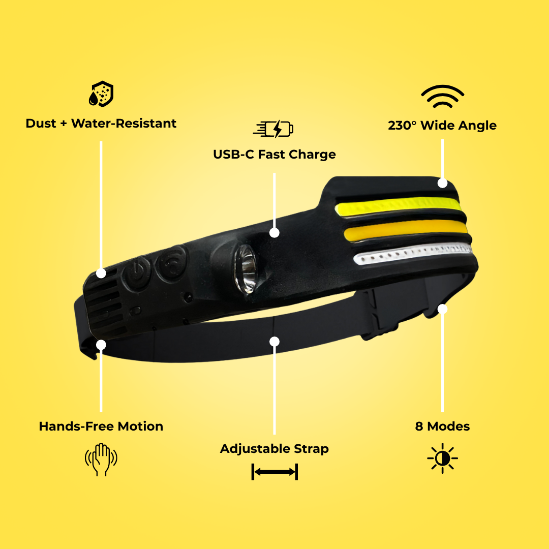 BTP 230° Motion Headlamp